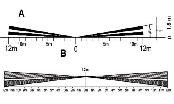 καλυψη AVS Electronics Spectrum PA WALL AM καλυψη AVS Electronics Spectrum PA WALL AM