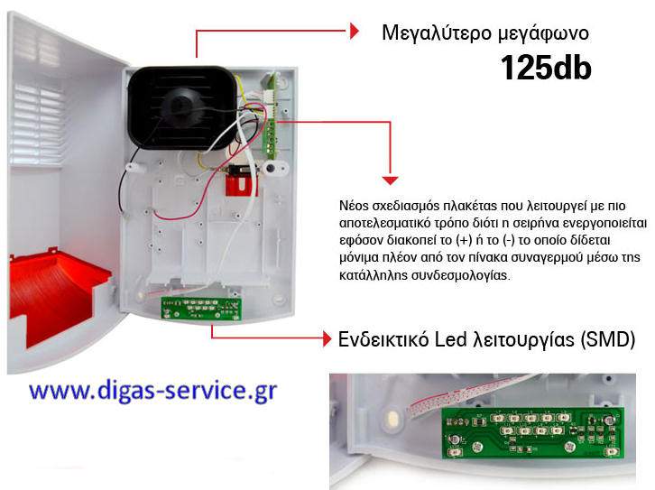 ΣΕΙΡΗΝΑ isec100ssp