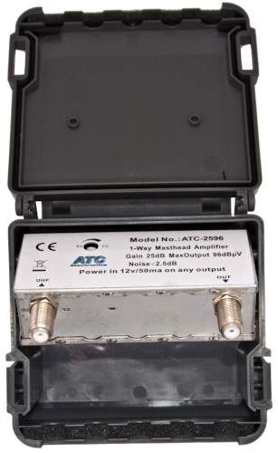 ATC-2596 ATC-2596