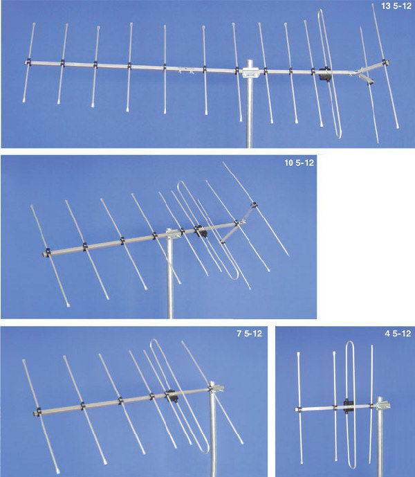 Κεραία CONTOR VHF