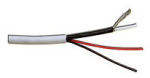 cable cctv
