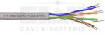 Elan Εσωτερικό Καλώδιο UTP CAT5e χαλκού 0.51mm Elan Εσωτερικό Καλώδιο UTP CAT5e χαλκού 0.51mm
