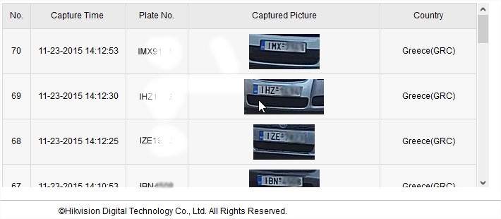 ANPR
