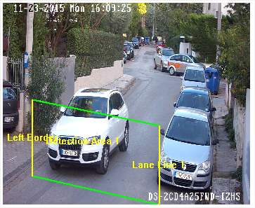ANPR