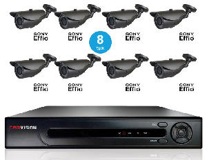 dvr + 8 καμερες σε προσφορα προσφορα πακετο καταγραφικού & 8 καμερών