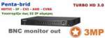 hikvision ds-7616huhi-f2n