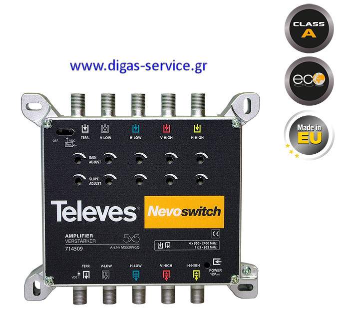 Πολυδιακόπτης - Multicwitch televes 714509