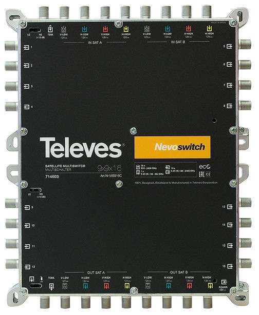 televes-714603 Πολυδιακόπτης Multiswitch televes 714603