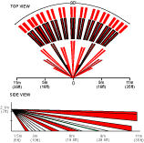 NV5 Zone paradox image paradox dg85 Zone