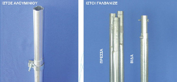 istos antena tv ιστος κεραιας tv